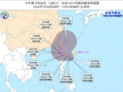 影响国庆台风已生成：18号台风“山陀儿”将结合南下冷空气共同影响东南沿海